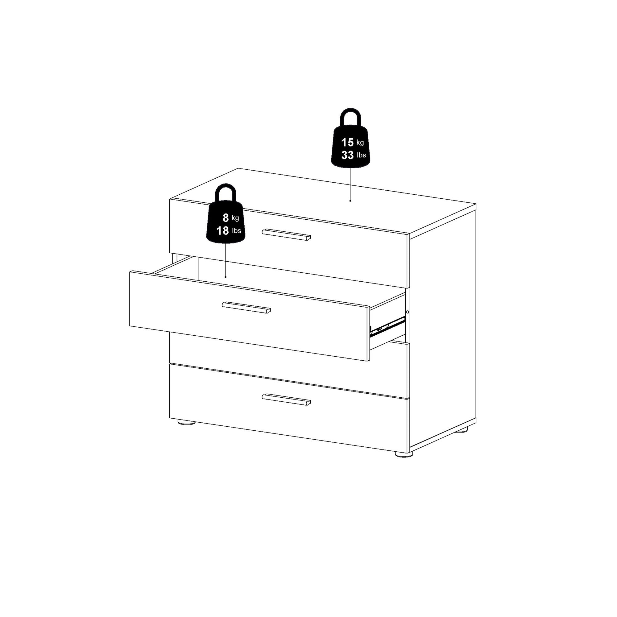 Pepe Chest of 4 Drawers