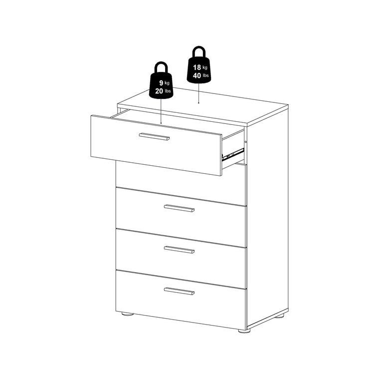 Pepe Chest of 5 Drawers