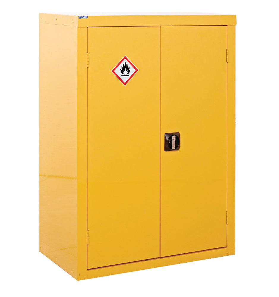 Hazardous Substance Storage Floor Cupboards